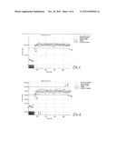 METHOD FOR DETERMINING CARBON IN CAST IRON diagram and image