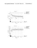 METHOD FOR DETERMINING CARBON IN CAST IRON diagram and image