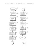 METHOD FOR DETERMINING CARBON IN CAST IRON diagram and image