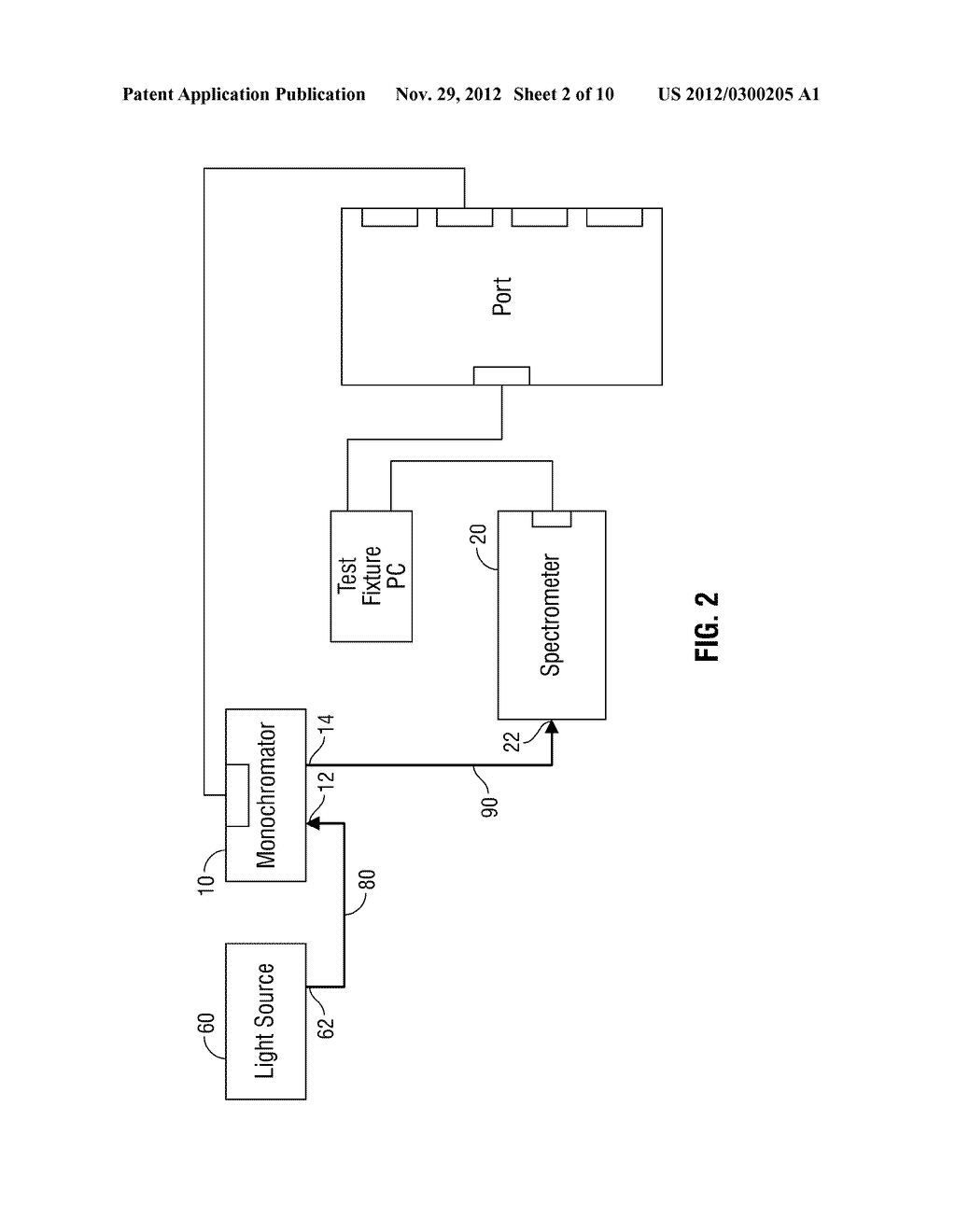 METHOD OF NORMALIZING A FLUORESCENCE ANALYZER - diagram, schematic, and image 03