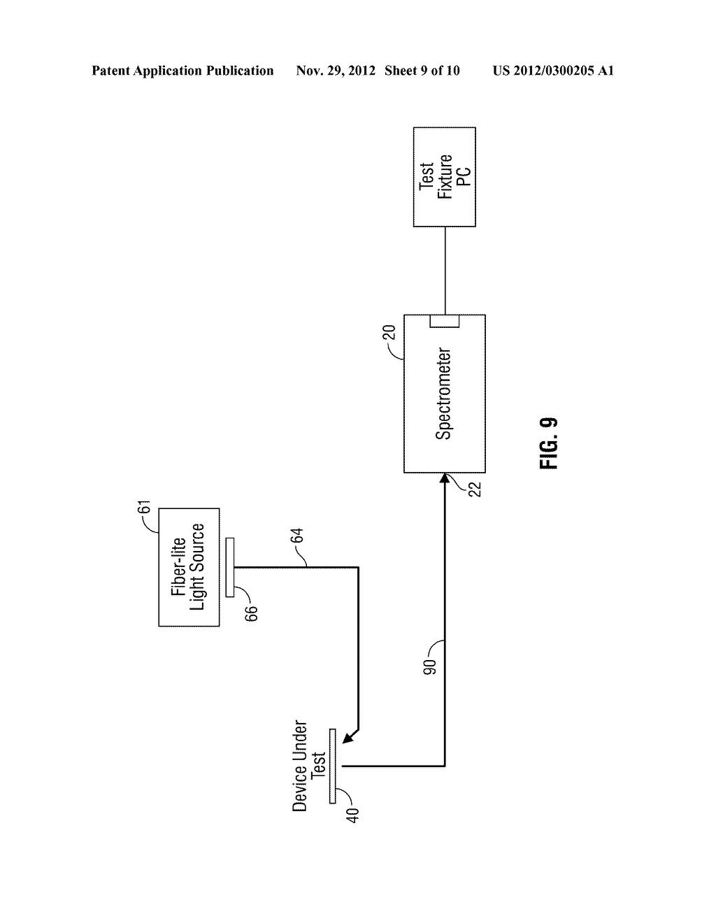 METHOD OF NORMALIZING A FLUORESCENCE ANALYZER - diagram, schematic, and image 10