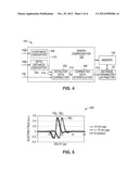 ERROR COMPENSATION IN A SPECTROMETER diagram and image