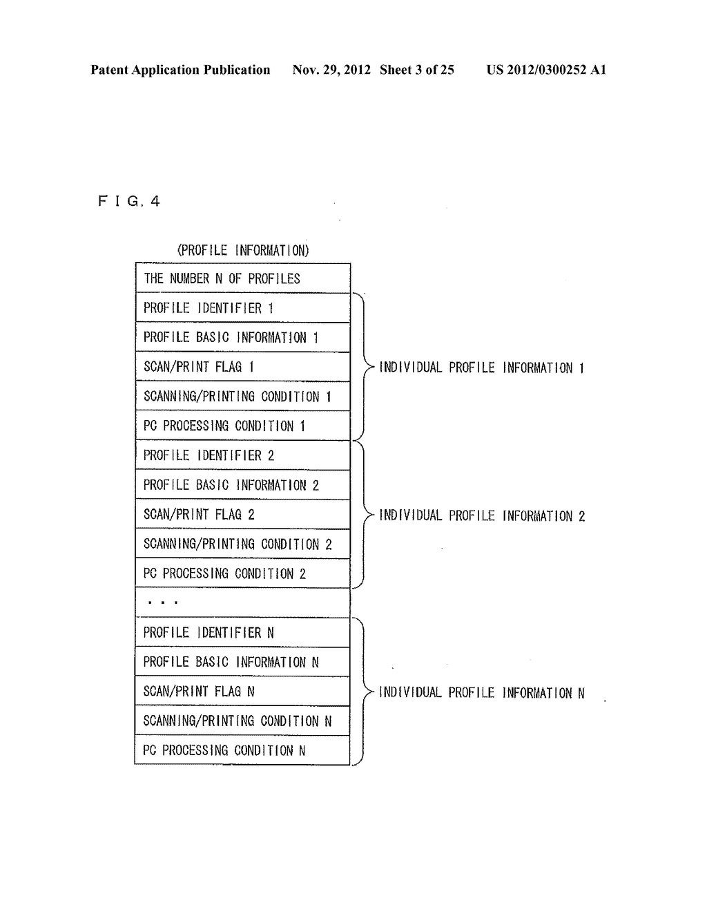 Account Managing Device, Image Processing System, And Storage Medium - diagram, schematic, and image 04