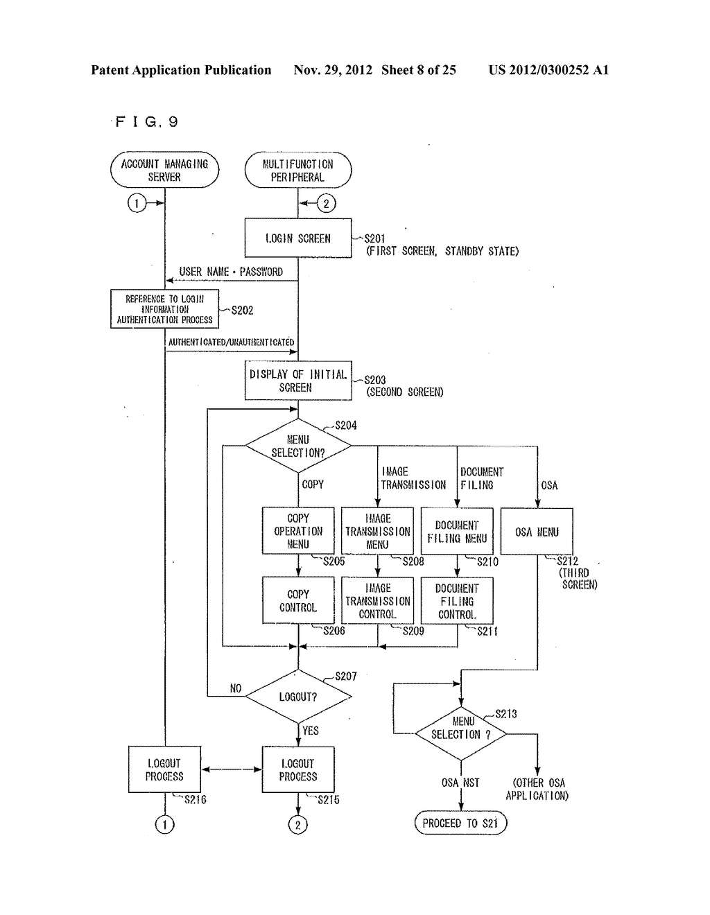 Account Managing Device, Image Processing System, And Storage Medium - diagram, schematic, and image 09