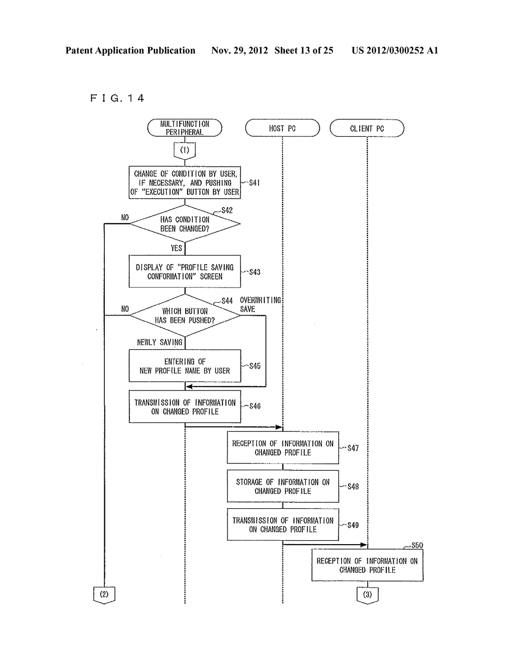 Account Managing Device, Image Processing System, And Storage Medium - diagram, schematic, and image 14