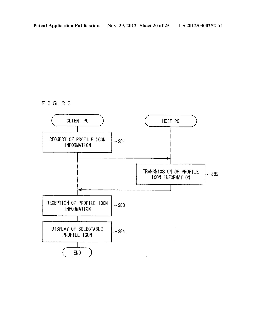 Account Managing Device, Image Processing System, And Storage Medium - diagram, schematic, and image 21