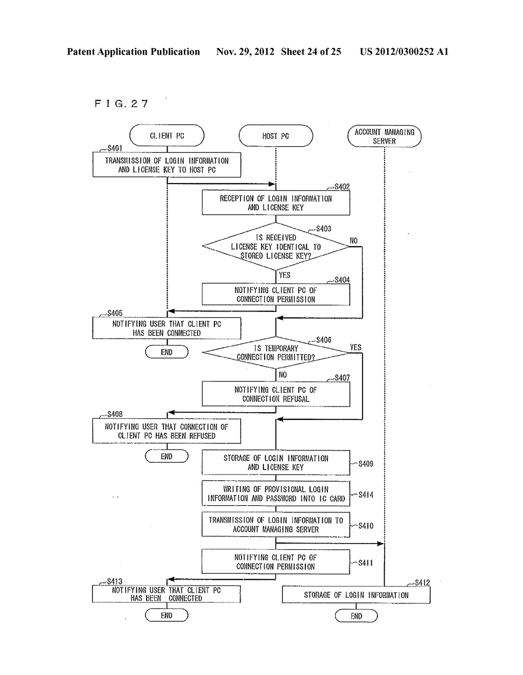Account Managing Device, Image Processing System, And Storage Medium - diagram, schematic, and image 25