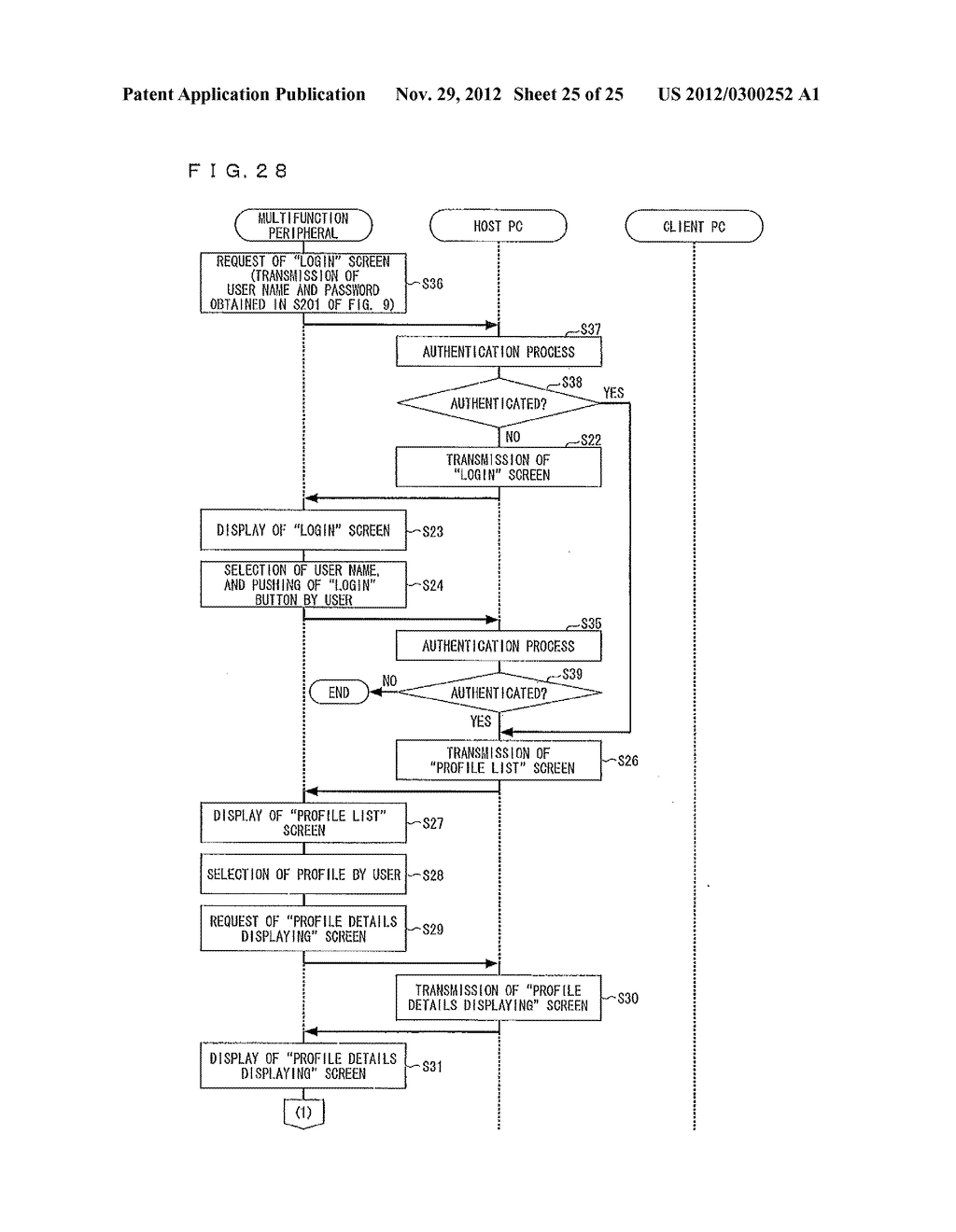 Account Managing Device, Image Processing System, And Storage Medium - diagram, schematic, and image 26