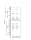 PRESSURE-SENSITIVE ADHESIVE COMPOSITION FOR OPTICAL FILM,     PRESSURE-SENSITIVE ADHESIVE LAYER FOR OPTICAL FILM, PRESSURE-SENSITIVE     ADHESIVE LAYER-ATTACHED OPTICAL FILM AND IMAGE DISPLAY diagram and image