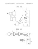 ELECTRO-MAGNETIC CONTACTOR AND MONITORING SYSTEM OF THE SAME diagram and image