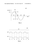 METHOD AND APPARATUS FOR GENERATING SINGLE-PHASE POWER FROM A THREE-PHASE     RESONANT POWER CONVERTER diagram and image