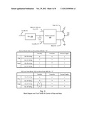 Strobe Offset in Bidirectional Memory Strobe Configurations diagram and image