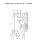 Method of Refreshing a Memory Device, Refresh Address Generator and Memory     Device diagram and image