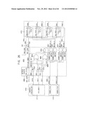 Method of Refreshing a Memory Device, Refresh Address Generator and Memory     Device diagram and image