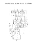 Method of Refreshing a Memory Device, Refresh Address Generator and Memory     Device diagram and image