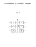 Method of Refreshing a Memory Device, Refresh Address Generator and Memory     Device diagram and image