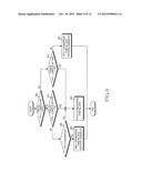 METHOD AND APPARATUS FOR ERROR CORRECTION CIPHERING IN MOBILE     COMMUNICATION SYSTEM diagram and image