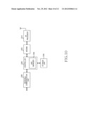 METHOD AND APPARATUS FOR ERROR CORRECTION CIPHERING IN MOBILE     COMMUNICATION SYSTEM diagram and image