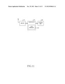 METHOD AND APPARATUS FOR ERROR CORRECTION CIPHERING IN MOBILE     COMMUNICATION SYSTEM diagram and image