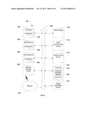 System and Method of Distributing Digital Content diagram and image