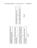 Method and Arrangements for an Event Triggered DRX Cycle Adjustment diagram and image