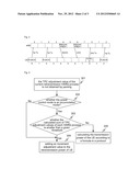 Method and device for power control in non-adaptive retransmission diagram and image