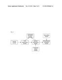 Method and device for power control in non-adaptive retransmission diagram and image