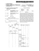 OUTGOING COMMUNICATION BARRING SERVICE IN THE IP MULTIMEDIA SUBSYSTEM diagram and image