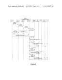 OUTGOING COMMUNICATION BARRING SERVICE IN THE IP MULTIMEDIA SUBSYSTEM diagram and image