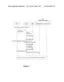 OUTGOING COMMUNICATION BARRING SERVICE IN THE IP MULTIMEDIA SUBSYSTEM diagram and image