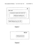 OUTGOING COMMUNICATION BARRING SERVICE IN THE IP MULTIMEDIA SUBSYSTEM diagram and image