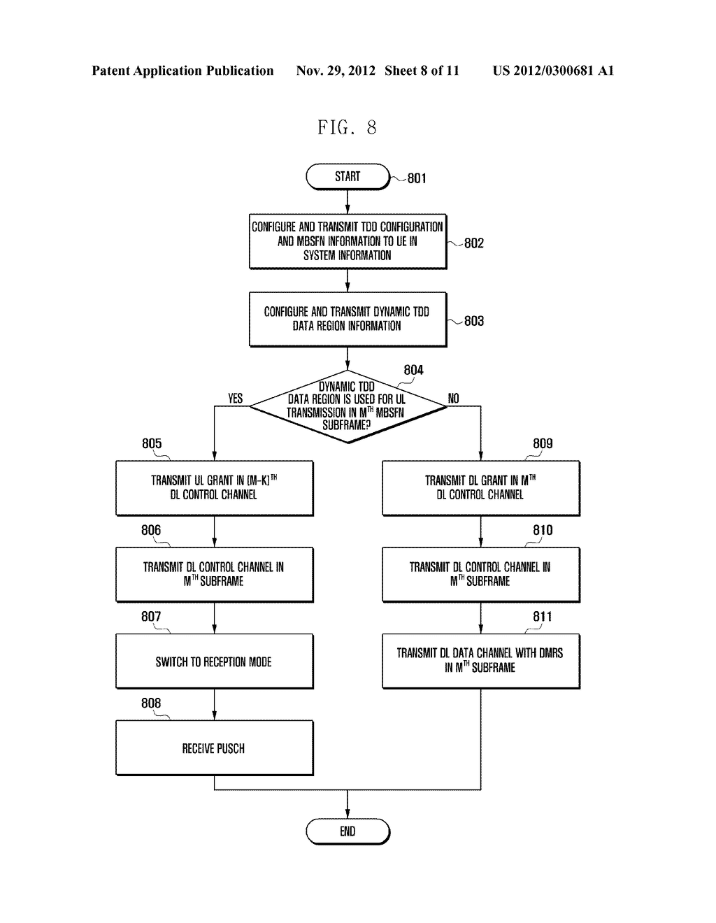 DYNAMIC TDD DATA CHANNEL TRANSMISSION METHOD AND APPARATUS FOR WIRELESS     COMMUNICATION SYSTEM - diagram, schematic, and image 09