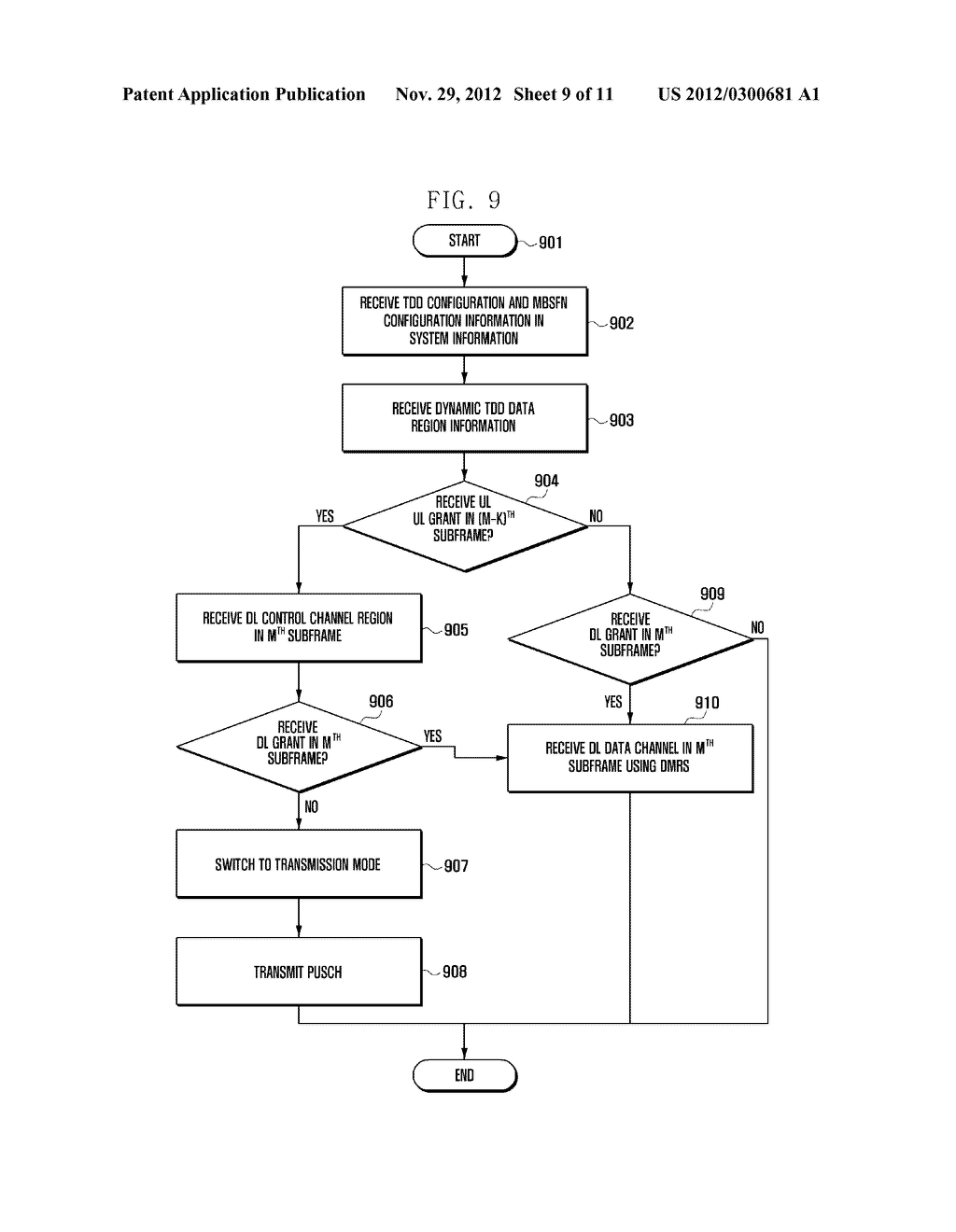 DYNAMIC TDD DATA CHANNEL TRANSMISSION METHOD AND APPARATUS FOR WIRELESS     COMMUNICATION SYSTEM - diagram, schematic, and image 10