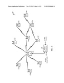 PHYSICAL LAYER POWER SAVE FACILITY WITH RANDOM OFFSET diagram and image