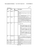 PHYSICAL LAYER POWER SAVE FACILITY WITH RANDOM OFFSET diagram and image