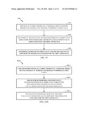 PHYSICAL LAYER POWER SAVE FACILITY WITH RANDOM OFFSET diagram and image