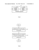 INTEGRATED MULTI-DATASTREAM TRANSMISSION TECHNOLOGY diagram and image