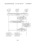 INTEGRATED MULTI-DATASTREAM TRANSMISSION TECHNOLOGY diagram and image