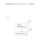 WIRELESS COMMUNICATION SYSTEM, BASE STATION, AND WIRELESS COMMUNICATION     SYSTEM CONTROL METHOD diagram and image