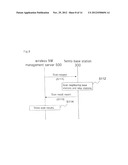 WIRELESS COMMUNICATION SYSTEM, BASE STATION, AND WIRELESS COMMUNICATION     SYSTEM CONTROL METHOD diagram and image