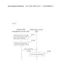 WIRELESS COMMUNICATION SYSTEM, BASE STATION, AND WIRELESS COMMUNICATION     SYSTEM CONTROL METHOD diagram and image