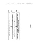 Channel Access Control diagram and image