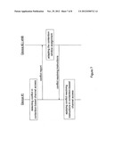 Channel Access Control diagram and image