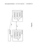 Channel Access Control diagram and image