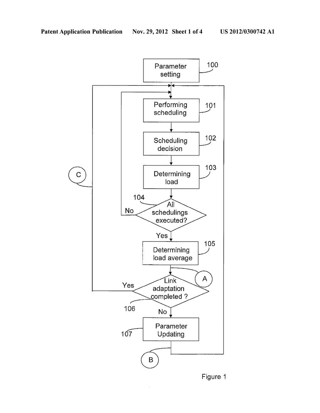 Adjustment of Link Adaptation Parameter Based on Data and Control Channel     Load - diagram, schematic, and image 02