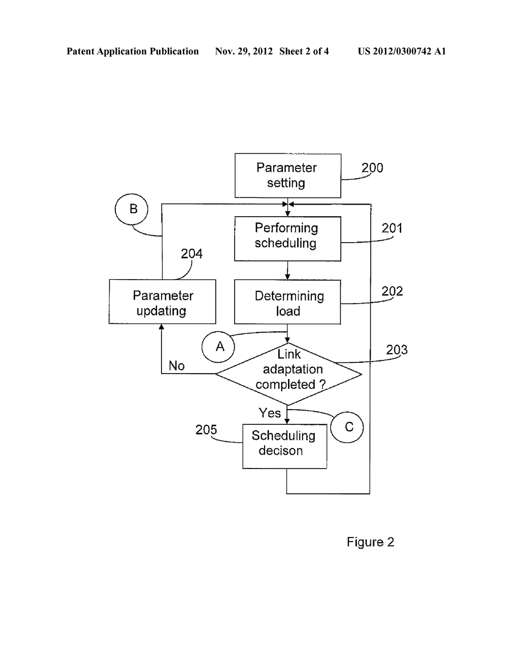 Adjustment of Link Adaptation Parameter Based on Data and Control Channel     Load - diagram, schematic, and image 03