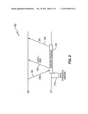 Contention Based Access Optimization diagram and image