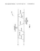 Contention Based Access Optimization diagram and image