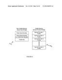 Dynamic Real-Time Tiered Client Access diagram and image