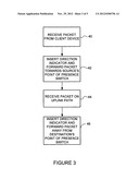 Maintaining point of presence for clients roaming within a layer 2 domain diagram and image